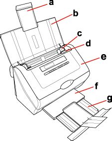 Scanner Parts