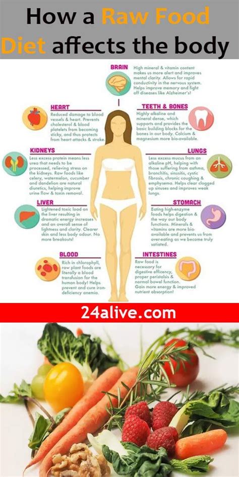 How a Raw Food Diet Affects Your Body | Raw food diet, Raw food ...