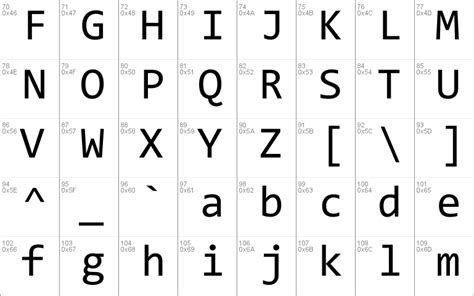 Consolas Windows font - free for Personal