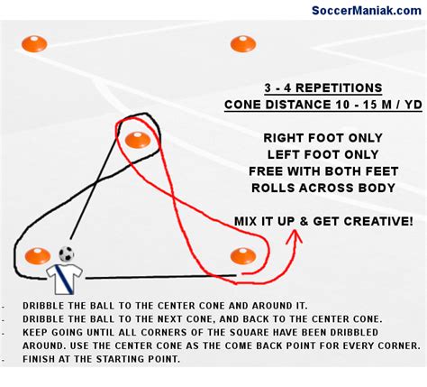 Ball Control Soccer Drills