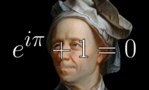 Euler’s Identity