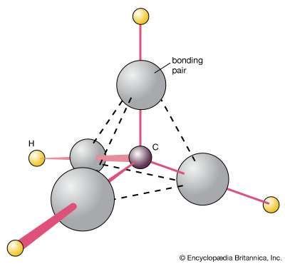 Methane | chemical compound | Britannica.com