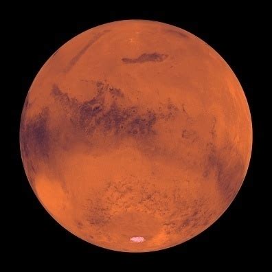 Planet Mars Core Composition