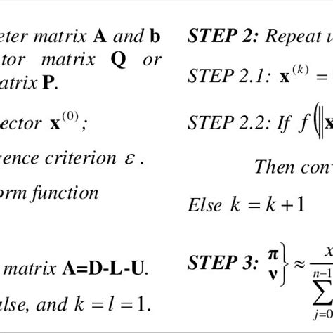 2 The Jacobi's method algorithm Splitting the matrix A=D-L-U into its... | Download Scientific ...