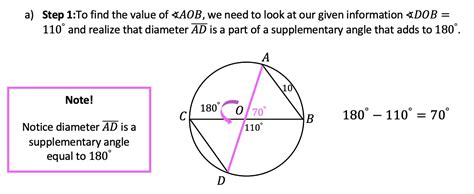Central Angles Theorems: Geometry - Math Lessons