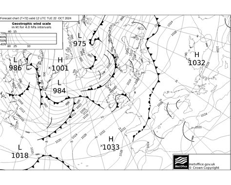 Synoptic Charts