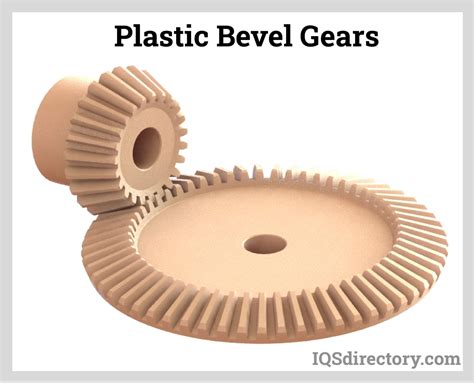 Plastic Gears: Design, Materials, Types, Advantages, and Disadvantages