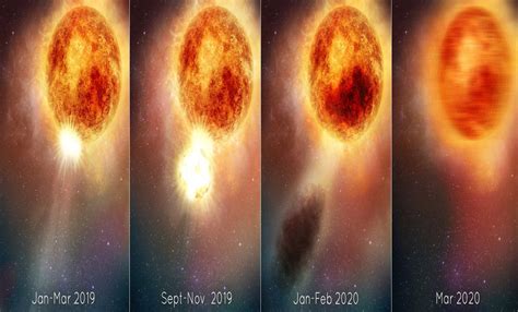 Red Supergiant Star Betelgeuse Is Slowly Recovering After "Blowing Its ...