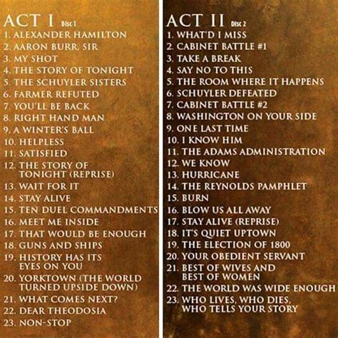 Hamilton cast album track list | Hamilton | Pinterest | Track and Album