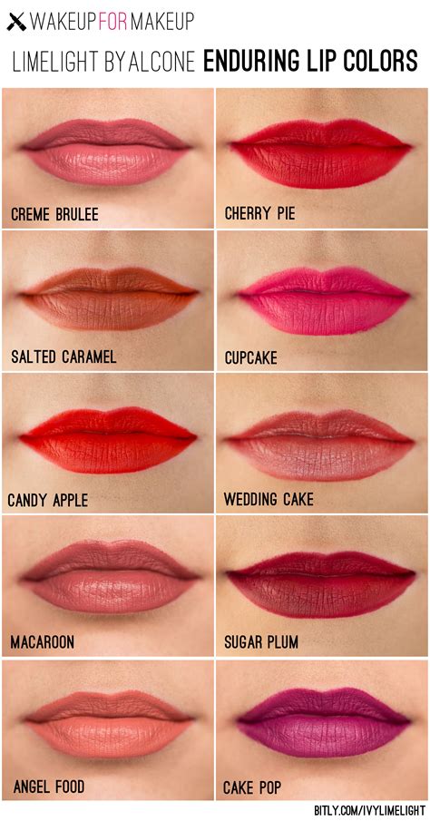Natural Lip Color Chart