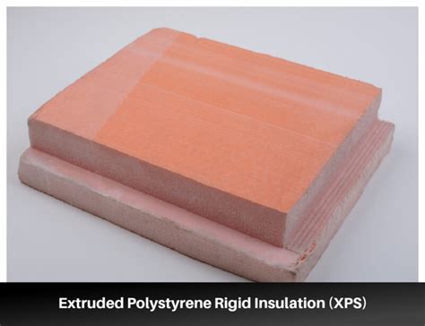 Extruded Polystyrene vs. Expanded Polystyrene vs. Polyisocyanurate