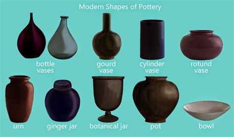 Ceramic Jar Shapes - What paint will stick to glazed ceramic? - canvas-cave