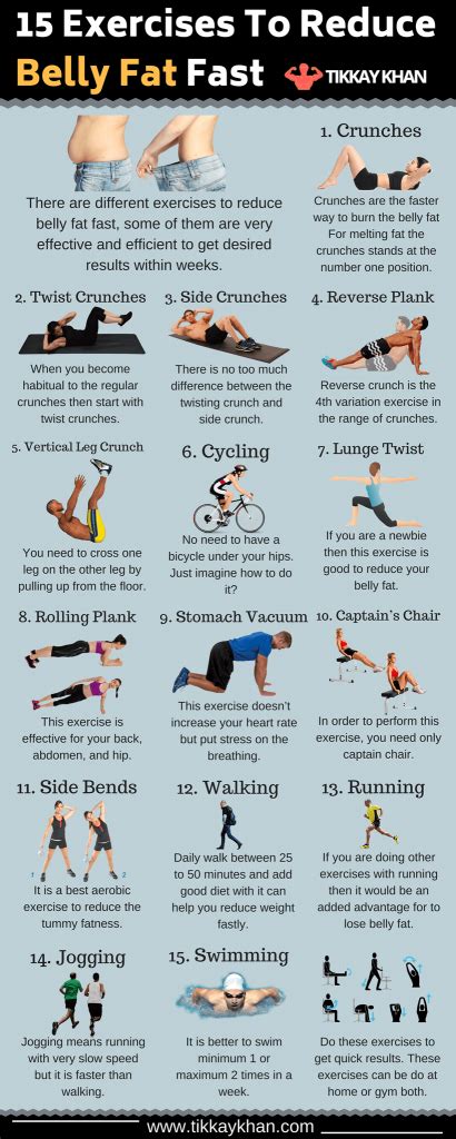 Pin on Bodyweight workout beginner