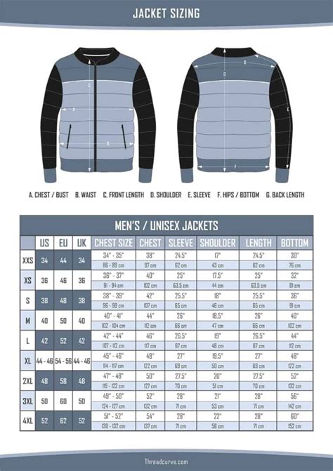 Detailed Coat & Jacket Size Chart (Table & Diagram)