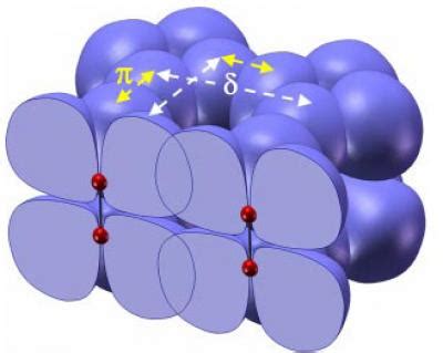 Researchers explain odd oxygen bonding under pressure | (e) Science News