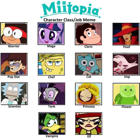 Cartoon Miitopia character classes by BLA5T3R on DeviantArt