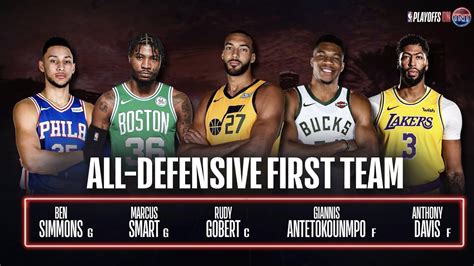 Congrats to Marcus Smart on being named to the 2019-20 NBA All-Defensive First team