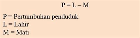 Rumus Laju Pertumbuhan Penduduk - Berbagi Informasi