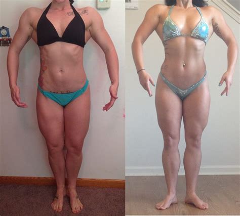 Posing for progress pics - why it's important and how to do it ⋆ Five ...