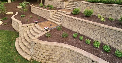 Retaining Wall Systems