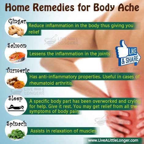 Home Remedies For Body Ache #health #nature For More: www.livealittlelonger.com | Body ache ...