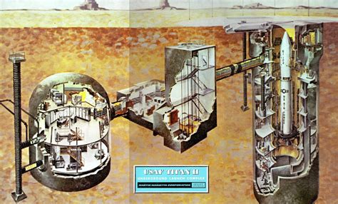 Titan Missile Underground Launch Complex Cutaway – Invisible Themepark