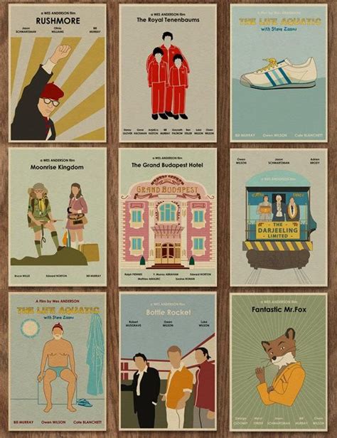 Set of 9 Wes Anderson Minimalist Movie Posters 16 X 12 - Etsy Canada ...