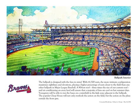 Atlanta Braves reveal design of proposed new stadium – what do you think? – Sowegalive