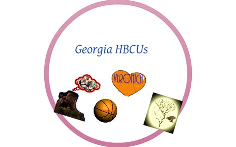 Georgia HBCUs by That Group on Prezi