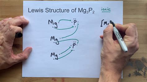 Draw the Lewis Structure of Mg3P2 (magnesium phosphide) - YouTube