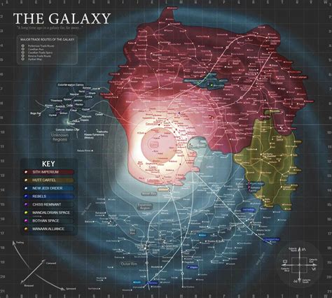 Time Skip: Faction Map | Star Wars RolePlay