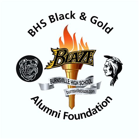 Fundraiser by Jeff Marshall : Burnsville High School Video Board