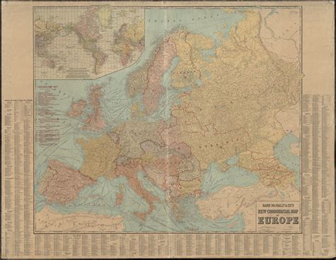 Rand McNally & Co's new commercial map of Europe - Norman B. Leventhal ...