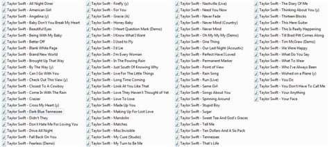 Download: Taylor Swift - Unreleased (2012).zip : TaylorSwift