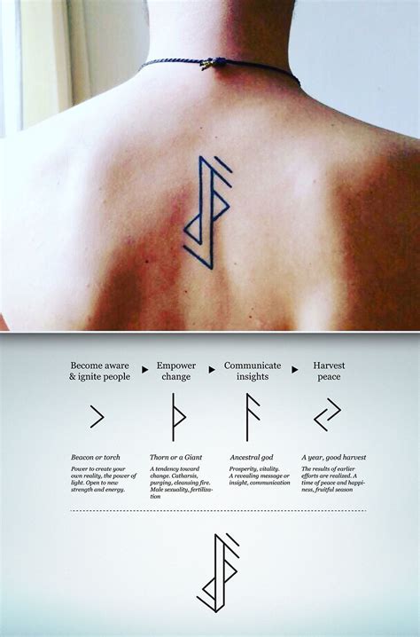 Runes minimalist tattoo design on Behance | Rune tattoo, Viking tattoos, Minimalist tattoo