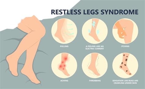 Restless Leg Syndrome - New York Vein Treatment Center