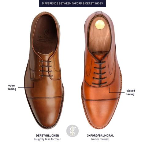 10 Dress Shoe Types (+ Difference Between Oxford, Derby & Brogues ...