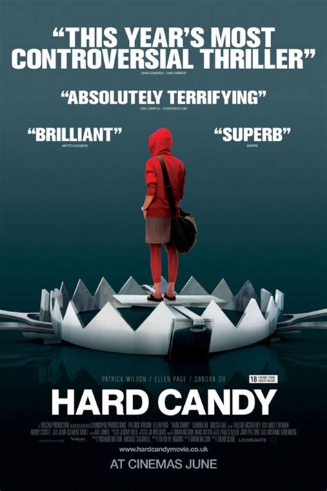 Hard Candy (A Review) | Introvert Mind