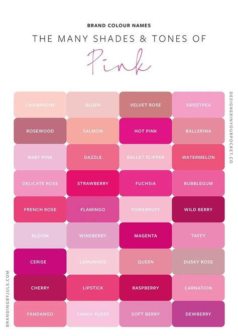 Coral Colour Palette, Brand Color Palette, Brand Colors, Pink Color Chart, Color Mixing Chart ...