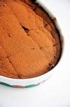 Chocolate Magic Custard Cake Recipe | Gourmandelle