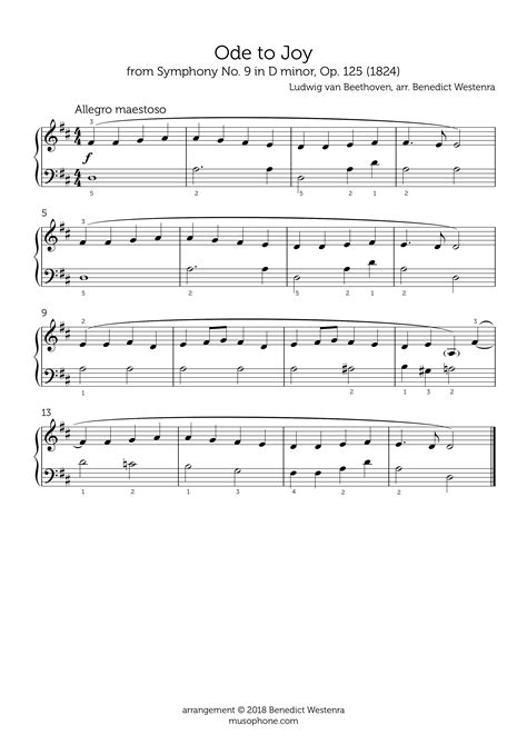 Beethoven – “Ode to Joy” beginner piano arrangement