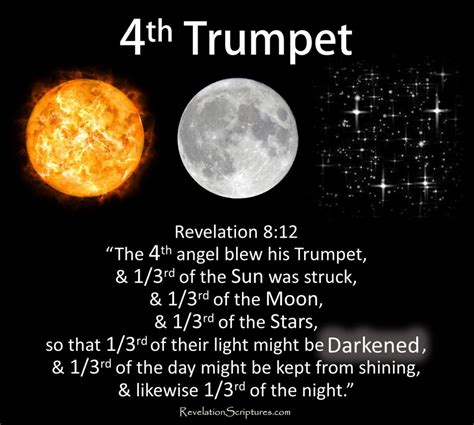 4th Trumpet - Scriptural Interpretation • Book of Revelation