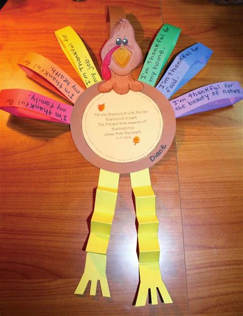 Free Thanksgiving Reading Comprehension - Classroom Freebies ...