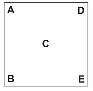 Unlocking the Pearson's Square To Calculate Adjustments To A Wine - Wine Making and Beer Brewing ...