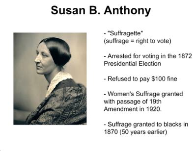 Susan B. Anthony - Woman's Suffrage Movement