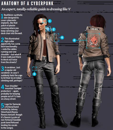 Cyberpunk 2077 Female V Kazuliski | Cyberpunk, Cyberpunk 2077, Cyberpunk character