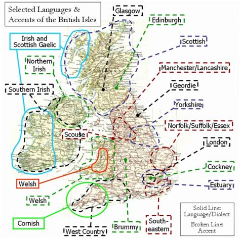 British Isles dialect map | British isles, Map, British history