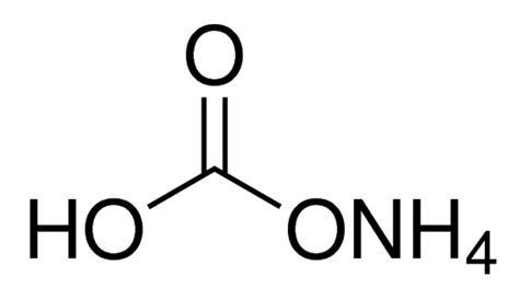 molecules - Are these 3 molecular structures of ammonium bicarbonate the same? - Chemistry Stack ...