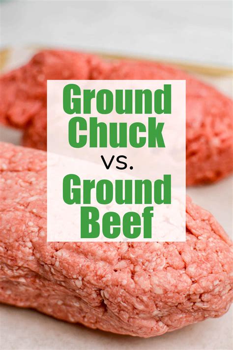 Ground Chuck Vs Ground Beef - Kitchen Laughter