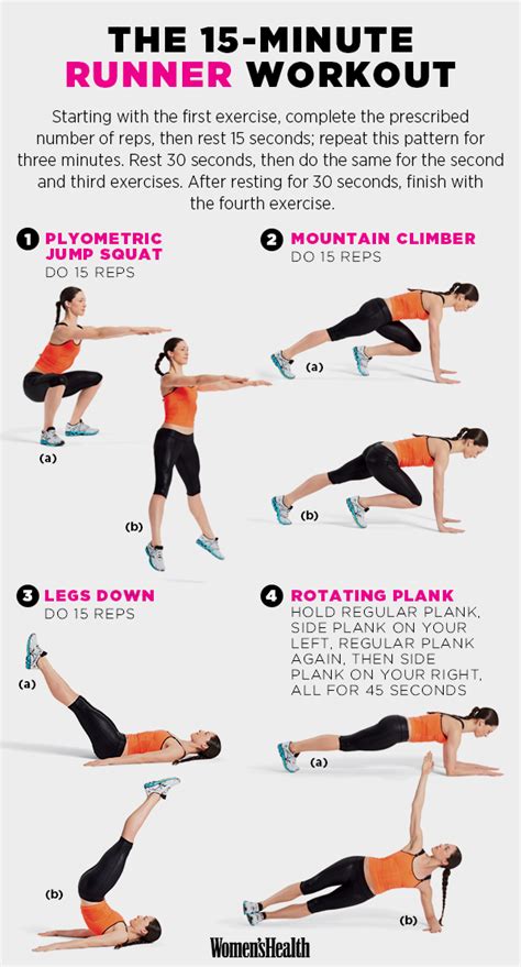 The 15 Minute Runner Workout Pictures, Photos, and Images for Facebook ...